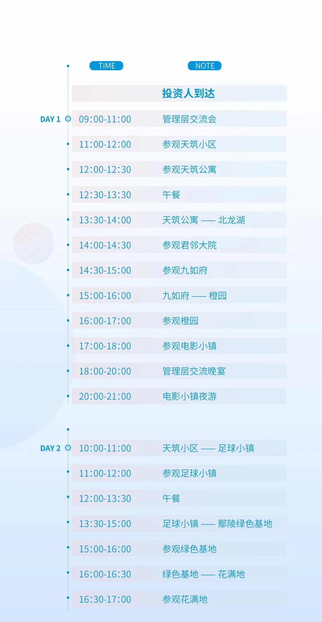 路程.jpg