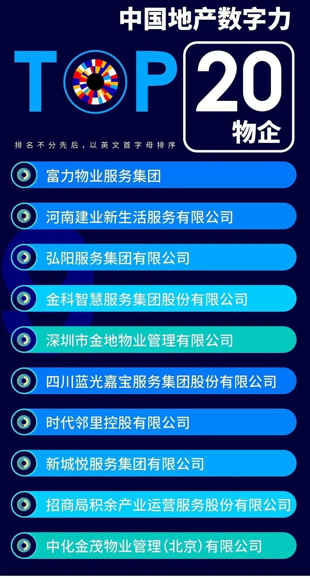 2-top20物企.jpg