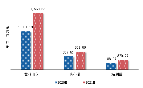 微信图片_20210817152315.png